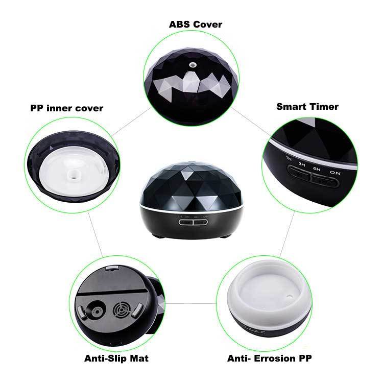 Ultrasonic Aroma Diffuser