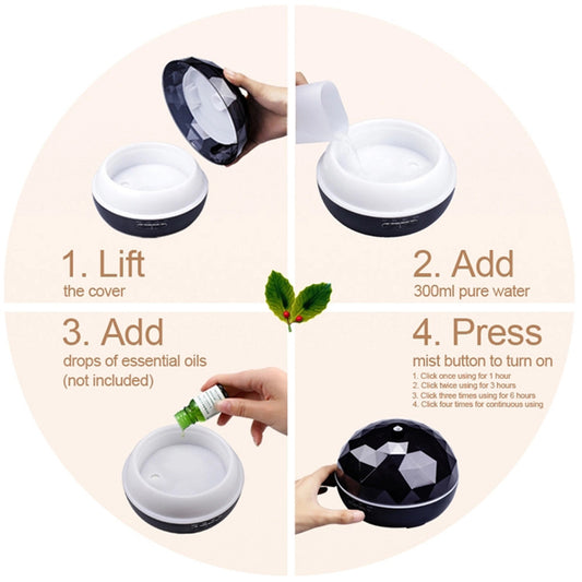 Ultrasonic Aroma Diffuser