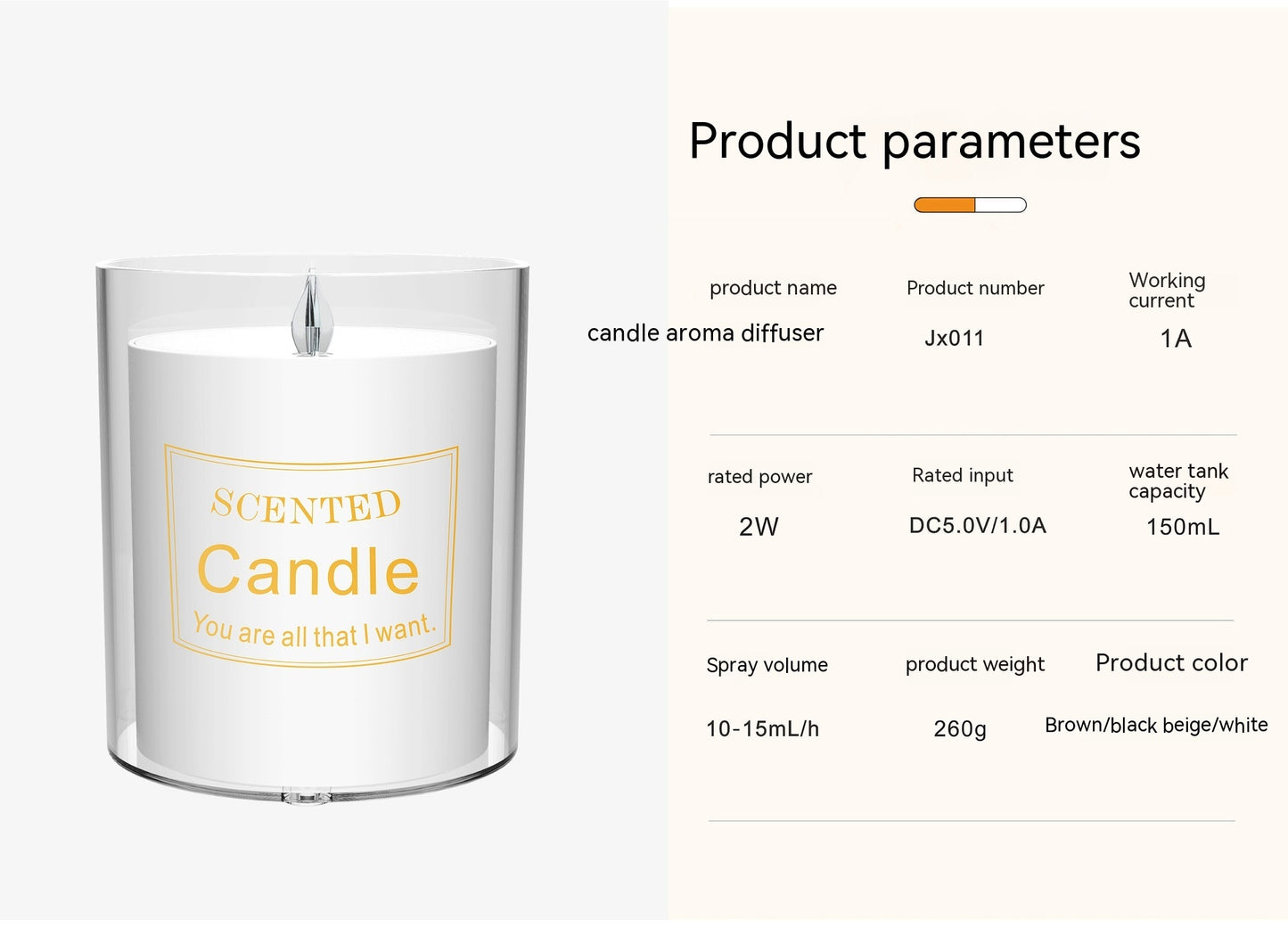 Scented Candle Diffuser