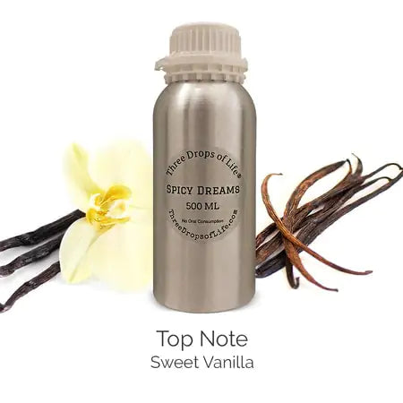 Spicy Dreams - Diffuser Fragrance Oil