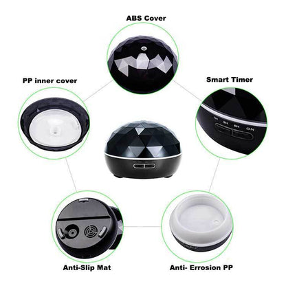 Ultrasonic Aroma Diffuser