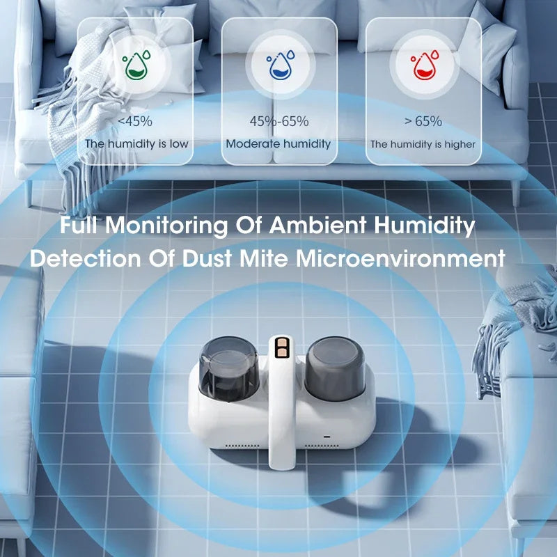 Handheld Mattress Vacuum - Cordless Powerful Suction