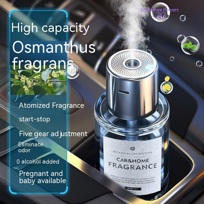 Smart Car Aroma Diffuser - Various Scents